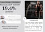 grow instagram organically 300 real followers per month for coaches, consultants